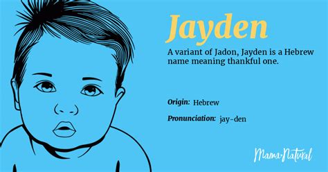 jayden signification islam|The Spiritual Meaning Of The Name Jayden (Explained)